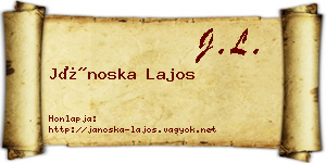 Jánoska Lajos névjegykártya